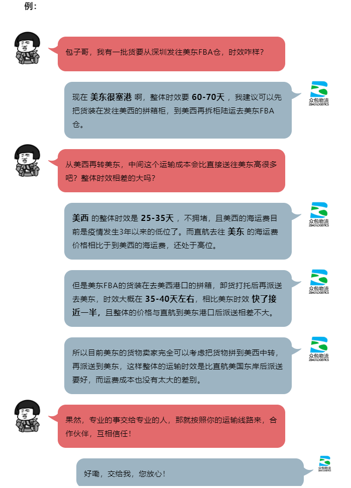 1668415775830209.png 美东港口拥堵,海运FBA头程怎么走?内附物流解决方案