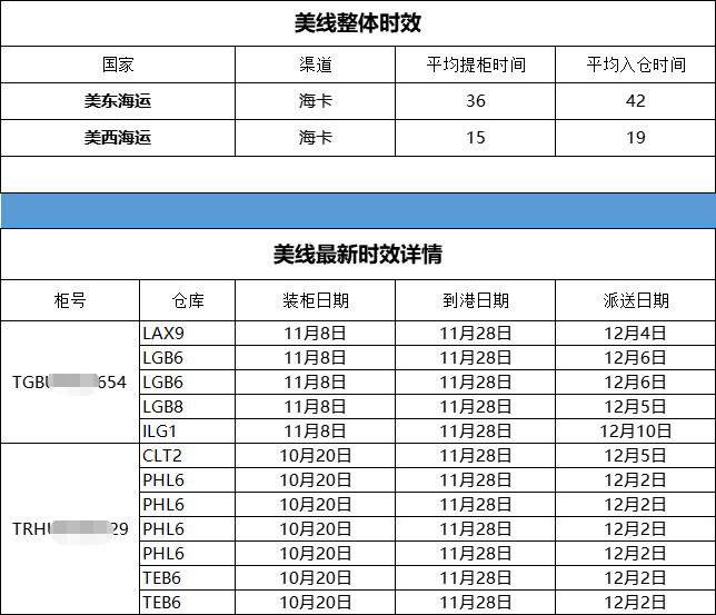 1670928448600069.png 出口加拿大请注意!最强“限塑令”12月落地